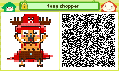 tony chopper